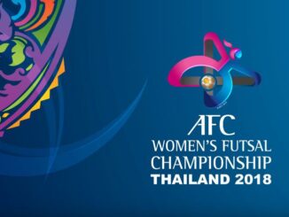 ฟุตซอลหญิงชิงแชมป์เอเชีย 2018