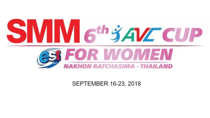 avc cup 2018 วอลเลย์บอล เอวีซีคัพ 2018