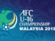 ดูบอล u16 ชิงแชมป์เอเชีย 2018