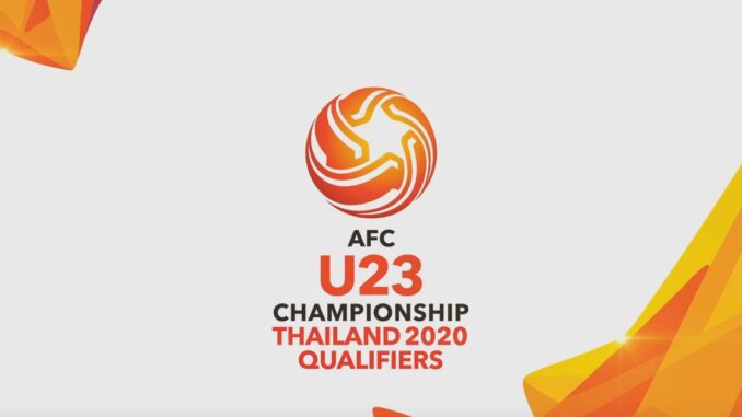 ฟุตบอล U23 ชิงแชมป์เอเชีย 2020 รอบคัดเลือก