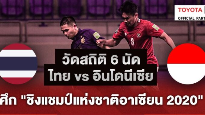 สถิติไทย อินโด