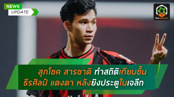 สุภโชค สารชาติ ทำสถิติเทียบชั้น ธีรศิลป์ (2)