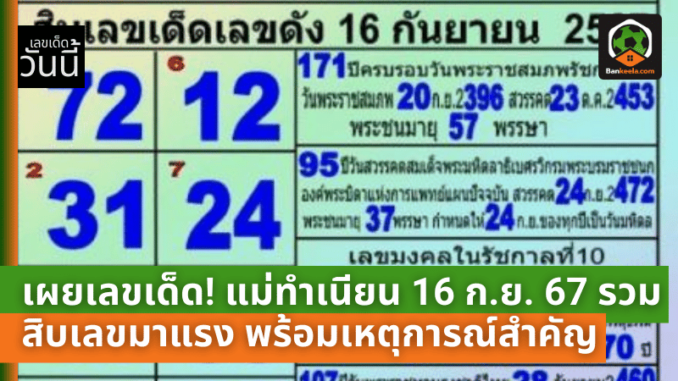 เผยเลขเด็ด! แม่ทำเนียน 16 ก.ย. 67 รวมสิบเลขมาแรง