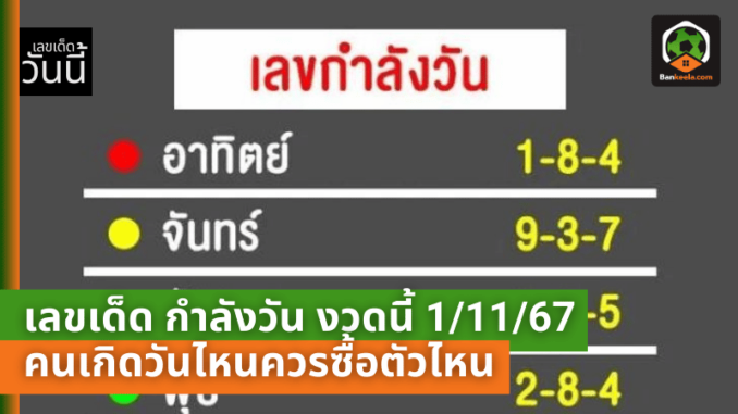 งวดนี้ 11167 หวยออกวันศุกร์