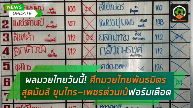 ศึกมวยไทยพันธมิตร สุดมันส์