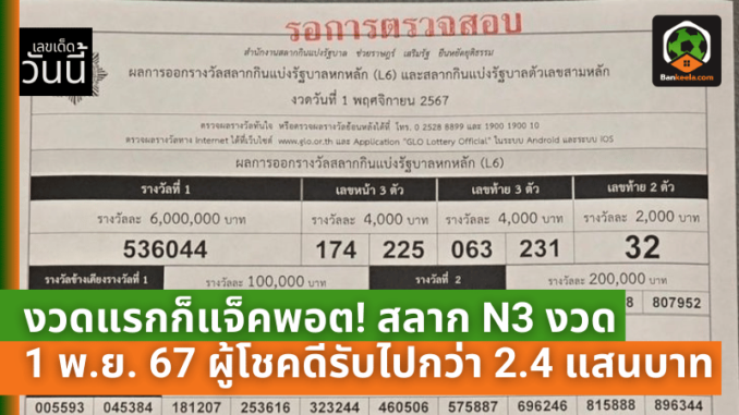 แจ็คพอต! สลาก N3 งวด 1 พ.ย