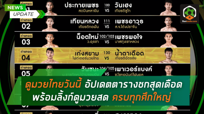 ชกสุดเดือด
