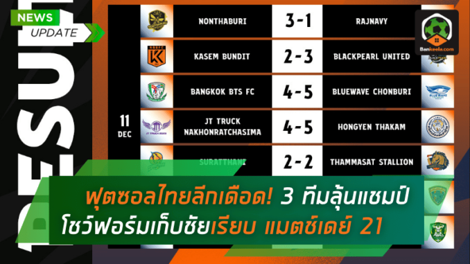 ทีมลุ้นแชมป์