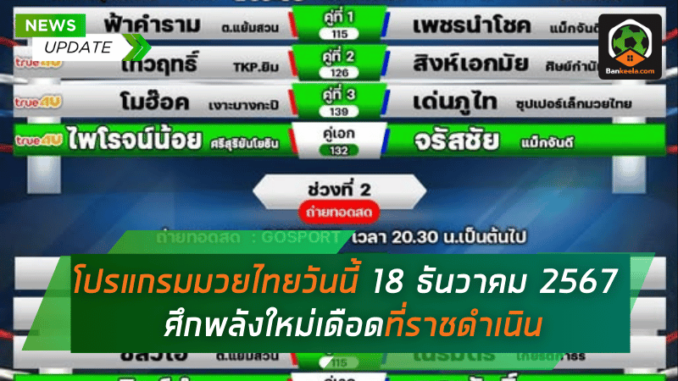 พลังใหม่เดือด