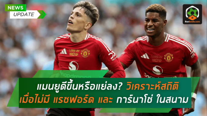 วิเคราะห์สถิติเมื่อ