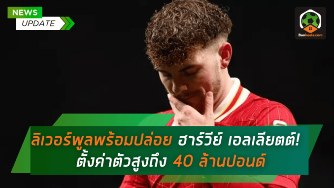 ตั้งค่าตัว