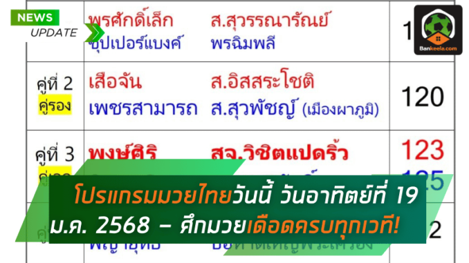 เดือดครบทุก