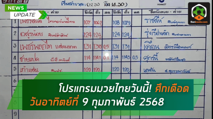 ศึกเดือดวัน