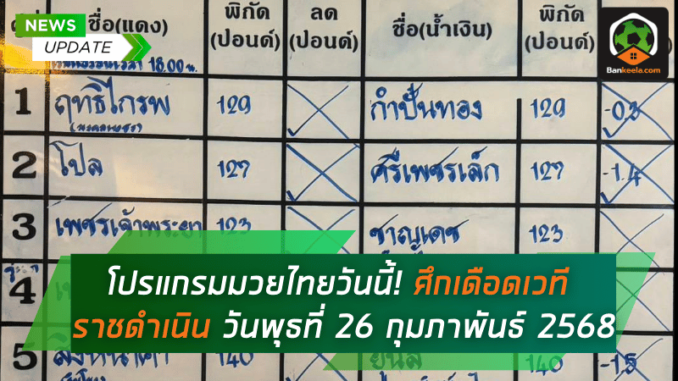 เวทีราช