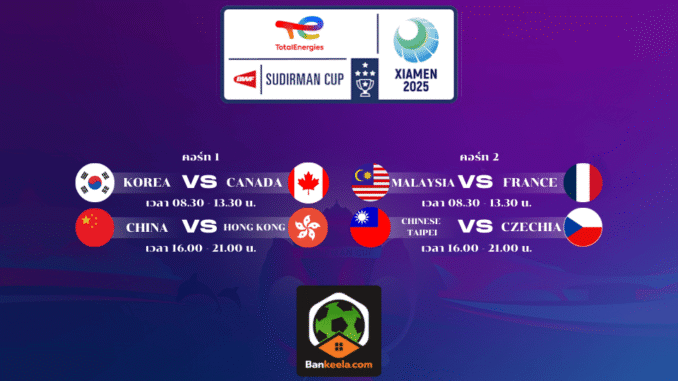 BWF World Tour Finals 2024