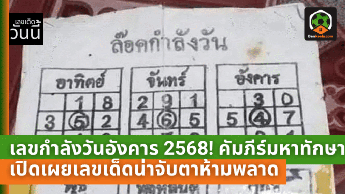 กำลังวันอังคาร 2568