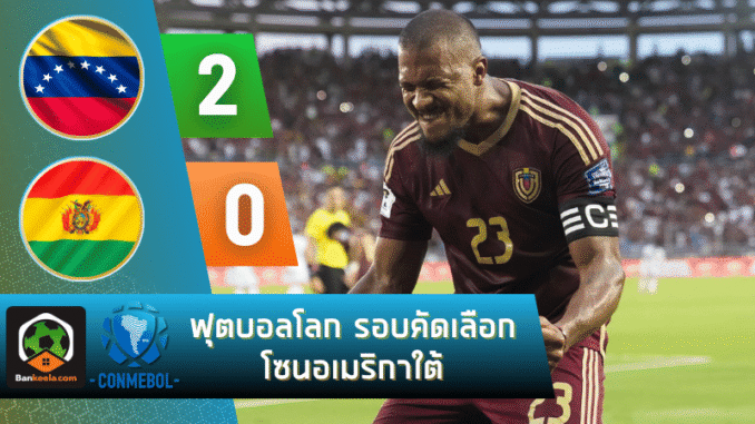 หัวใจพองโต